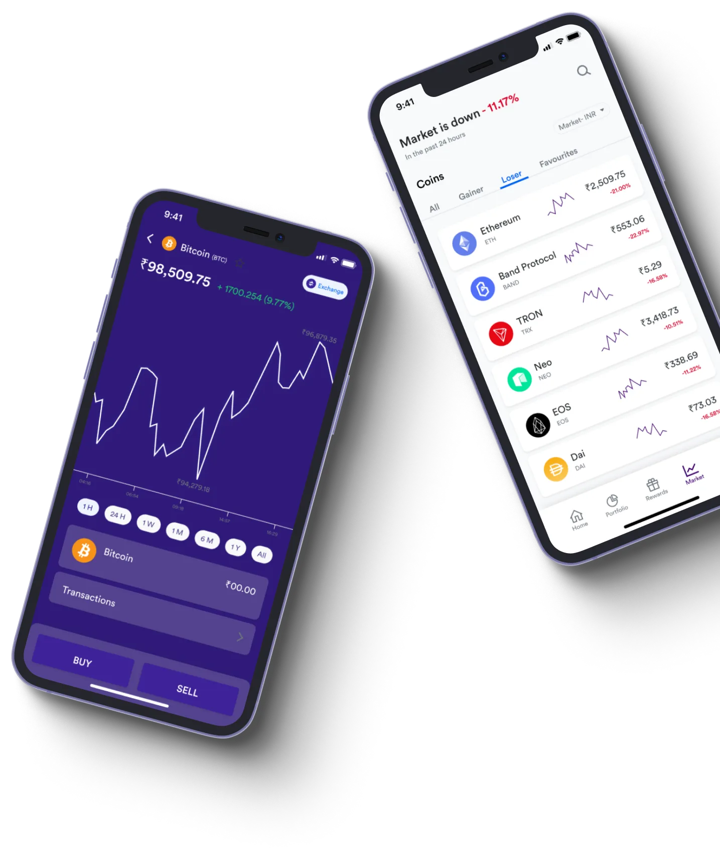 Soluciones Zelvo - What exactly is online trading?